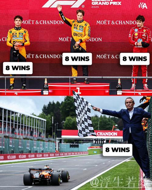 2025年F1比利时站排位赛精彩回顾