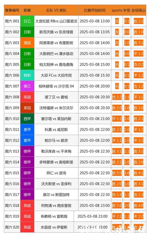 如何找到安全可靠的世界杯下注网址推荐 如何找到安全可靠的世界杯下注网址推荐