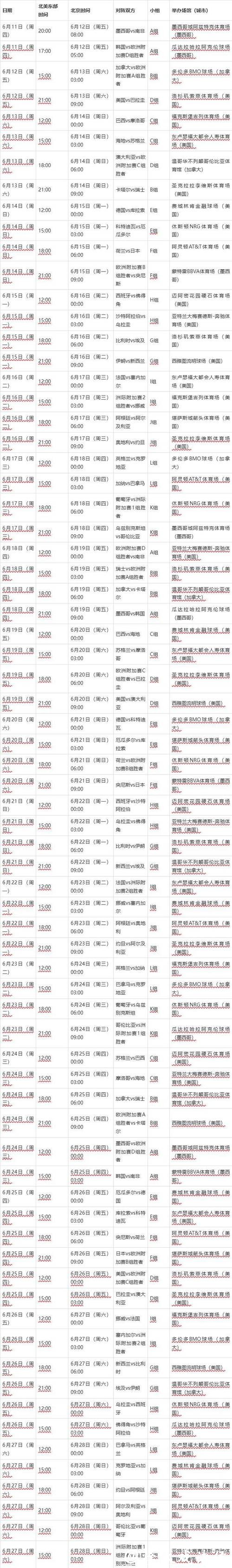 2026年世界杯赛程完整时间表一览 2026年世界杯赛程完整时间表一览