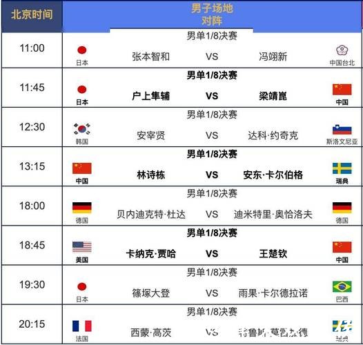 全面解析2023世界杯直播时间表