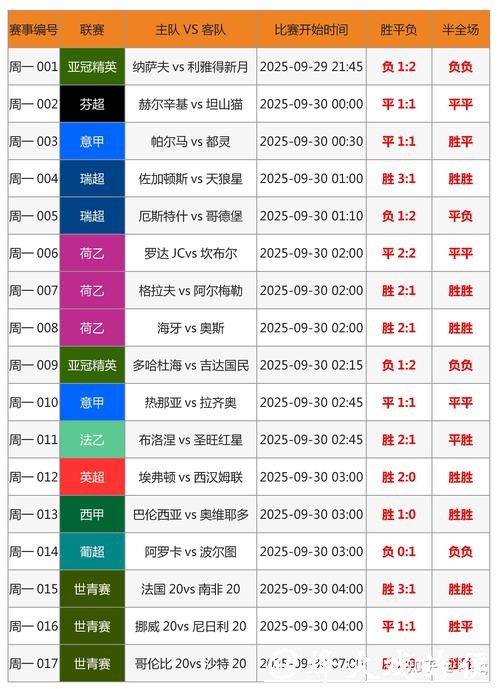 正规靠谱的世界杯竞猜平台推荐指南