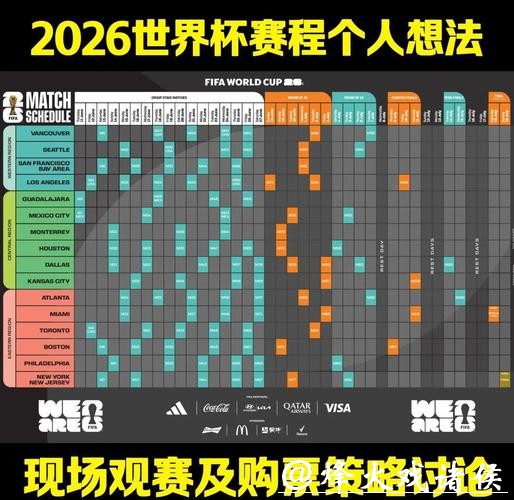 深入解读2026世界杯赛程与球队表现预测 深入解读2026世界杯赛程与球队表现预测